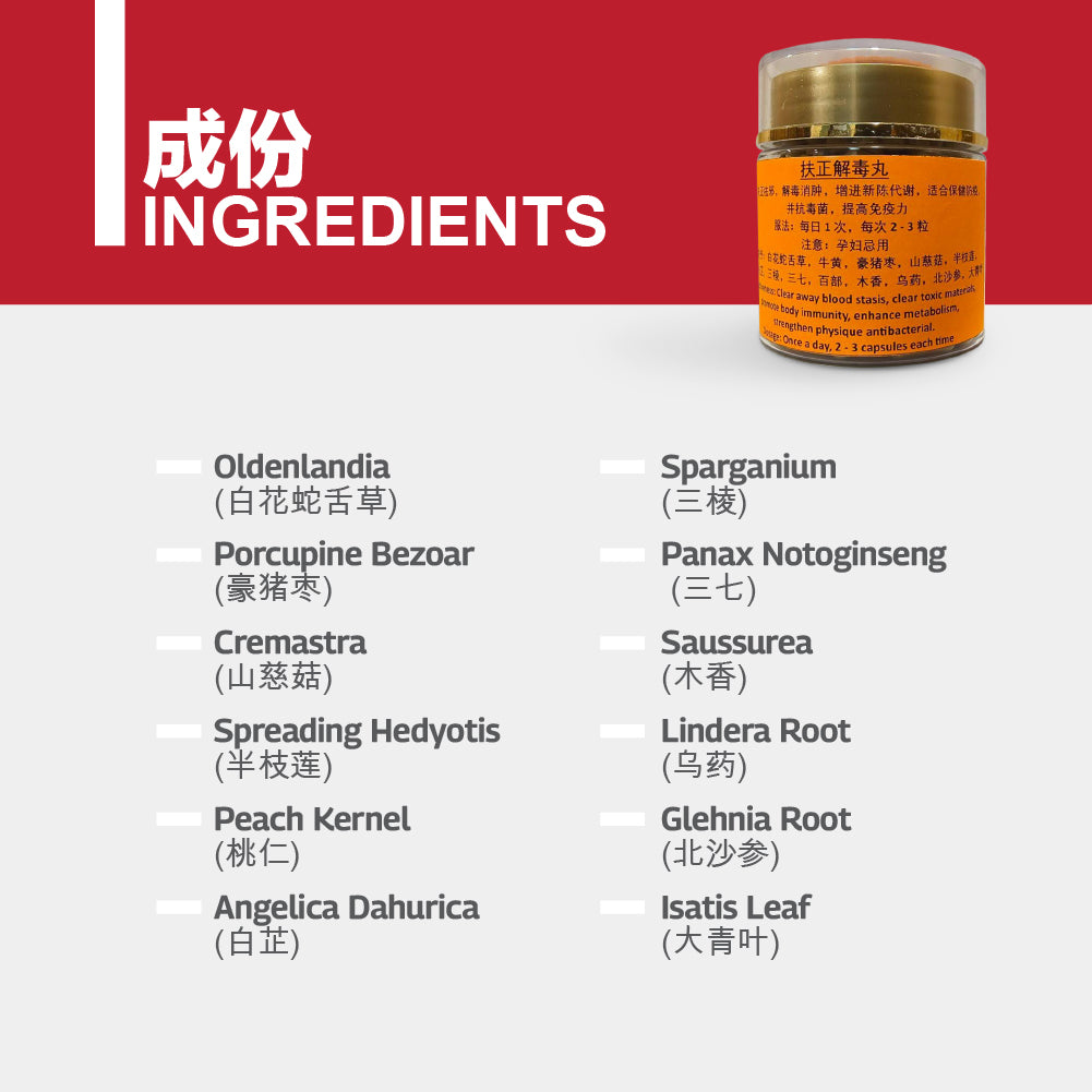 PRE-ORDER GA6 GAC Detox C Supplement